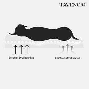 OrthoRelax Hundebett®